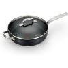 Prograde Nonstick