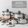 image:imageTfal Essentials Stainless Steel Cookware Set 2Piece 8 and 105 Induction Compatible Oven Safe 350F Pots and Pans Set Cooking Skillets Cookware Kitchen Frying Pans SilverBlueSauce Pan