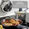 image:imageTfal Essentials Stainless Steel Cookware Set 2Piece 8 and 105 Induction Compatible Oven Safe 350F Pots and Pans Set Cooking Skillets Cookware Kitchen Frying Pans SilverBlueFry Pan