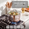 image:imageTFal Specialty 72 Quarts Stainless Steel Pan Stockpot with Lid Induction Compatible Dishwasher Safe Oven Safe to 500F Stew Pot SilverStockpot